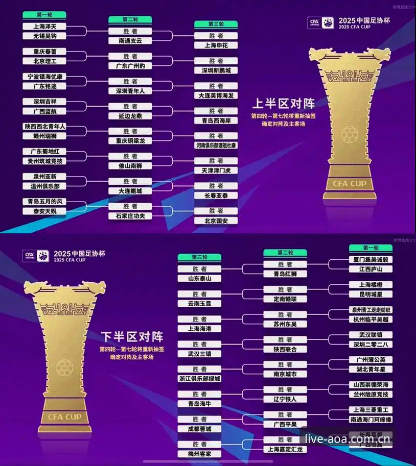 U17世界杯抽签结果深度评测：中国男女足前景与观赛体验全解析